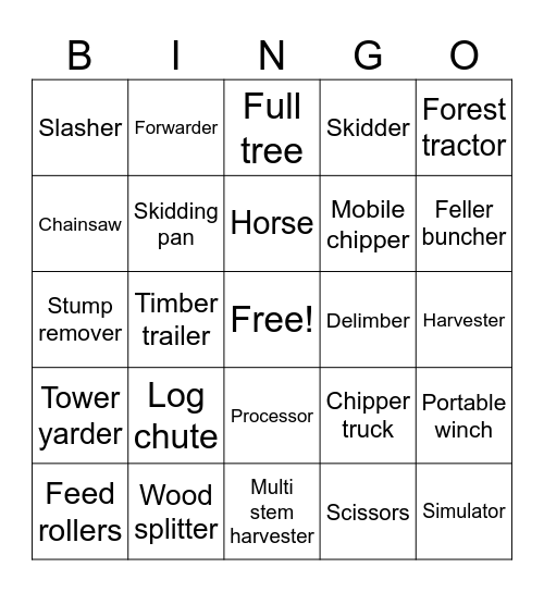 Logging in EU Bingo Card