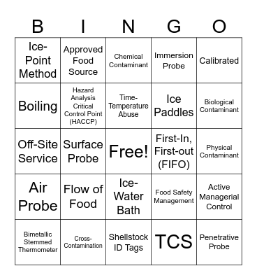 Chapter 8 Key Terms Bingo Card