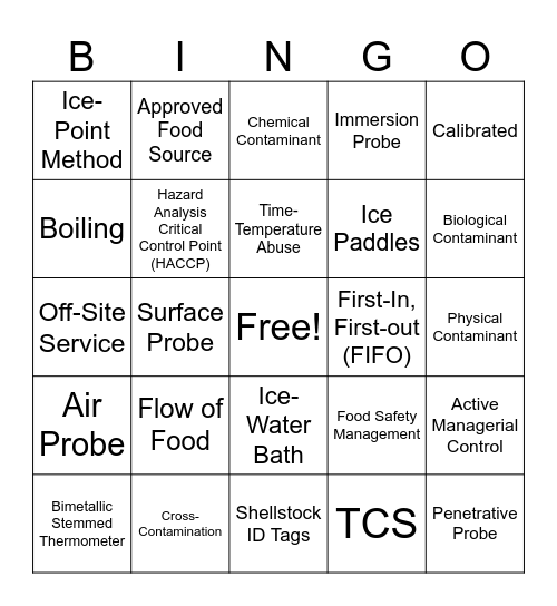 Chapter 8 Key Terms Bingo Card