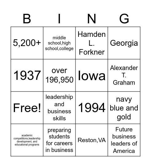 FBLA Bingo Card