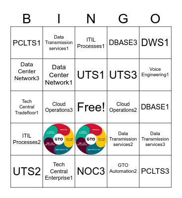 GTO Bingo Card