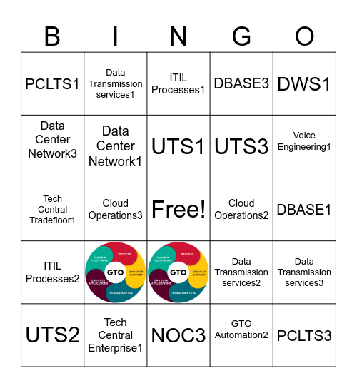 GTO Bingo Card