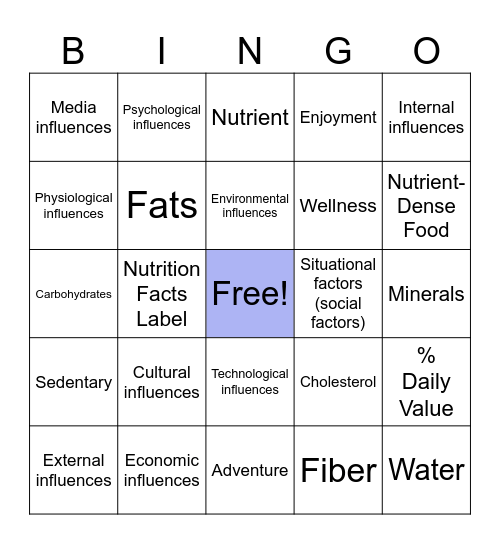 1.00 Food choices and Health Bingo Card