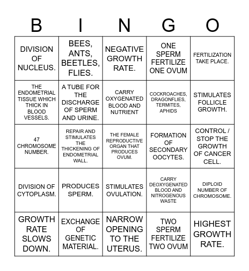 REPRODUCTION AND GROWTH Bingo Card