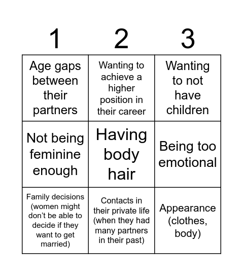 Social pressures that lie on women Bingo Card