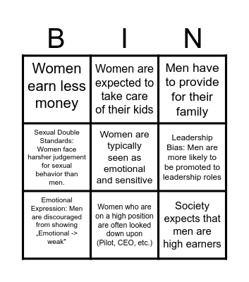 Patriarchy Bingo Card