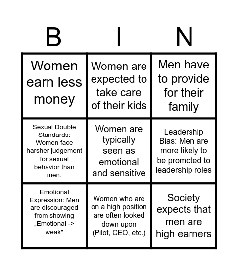 Patriarchy Bingo Card