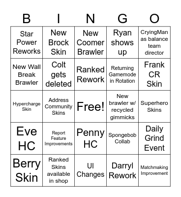 Brawl Talk Bingo Card