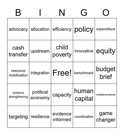 SP Buzzword BINGO Card