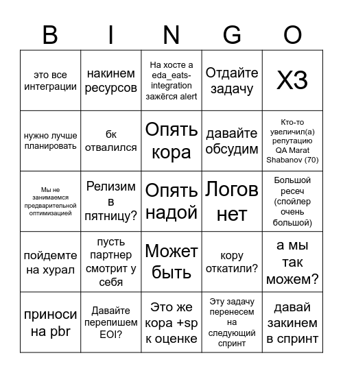 IntBingo Card