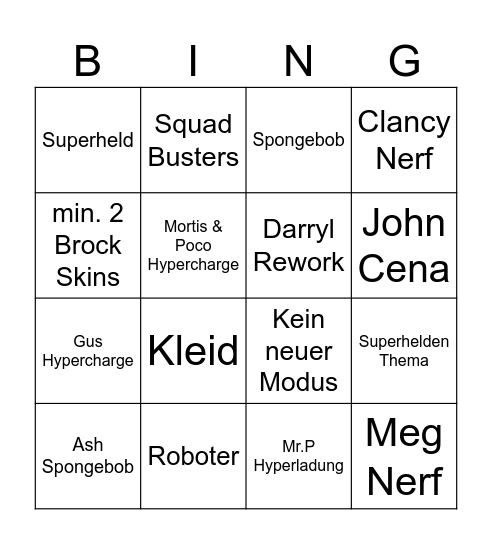 Brawl Talk Prediction Bingo Card