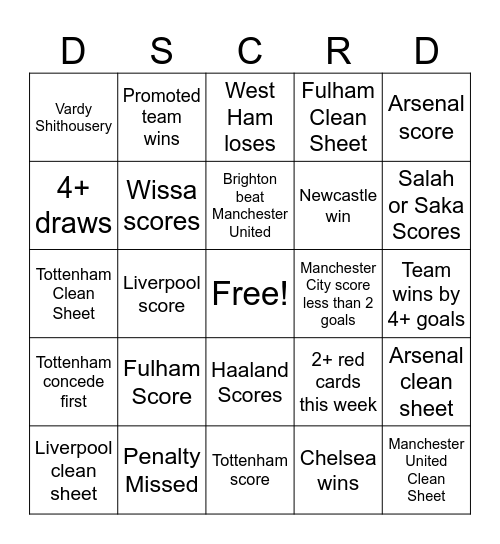 Premier League Gameweek 2 Bingo Card