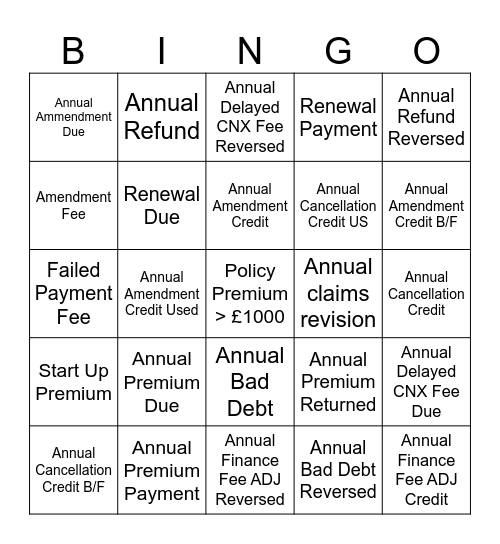 Financial Terms BINGO! Bingo Card