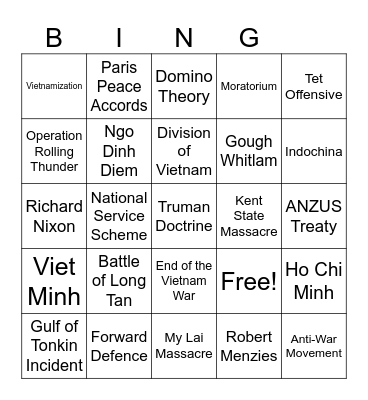 Vietnam War Key Events Bingo Card