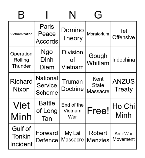 Vietnam War Key Events Bingo Card