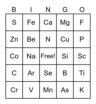 Periodic Table of Elements (the first 36) Bingo Card