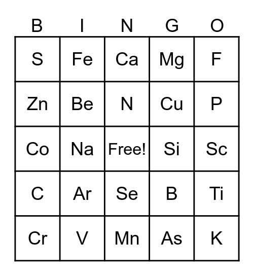 Periodic Table of Elements (the first 36) Bingo Card