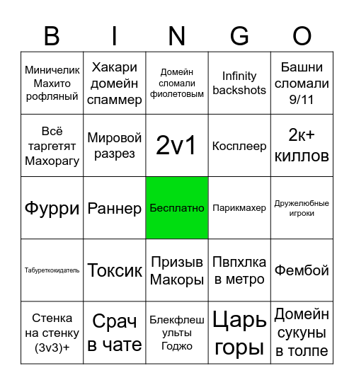 788543218985145888798555 Bingo Card