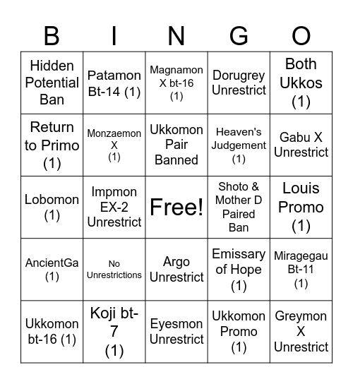 Digimon 08/23 Ban List Bingo Card