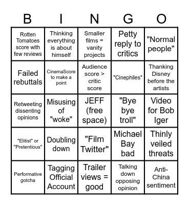 AbandonedLizard/Al Patrickson/Alessio Pasquali/Whatever Burner Account Name He Has Next Bingo Card