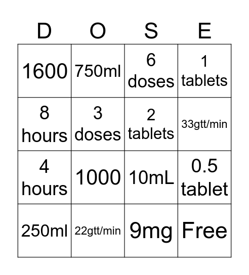 Dosage Calculation Bingo Card