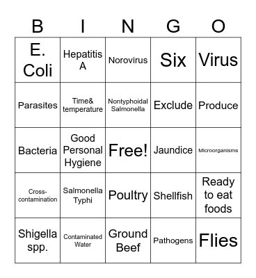 The Big Six Foodborne Illness Bingo Card