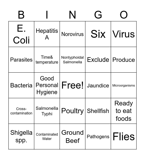 The Big Six Foodborne Illness Bingo Card