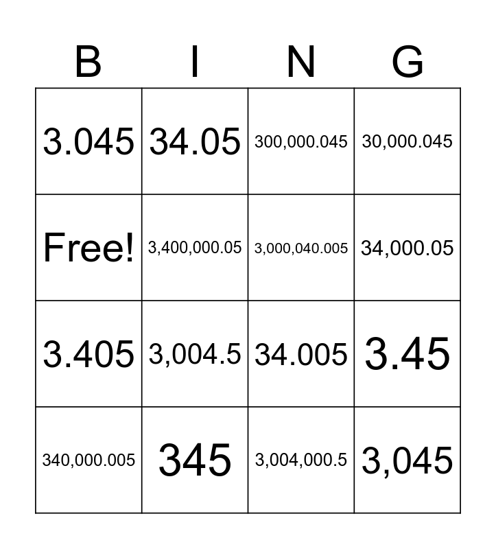 DECIMAL NUMBERS Bingo Card