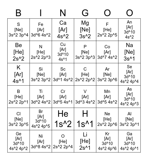 Electron Configuration Bingo Card