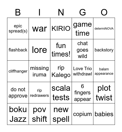 Copium Bingo Card