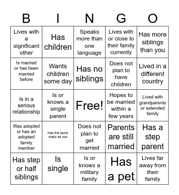 HDFS 2490 Find Someone Who... Bingo Card