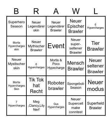 Brawl Talk Prediction Bingo Card