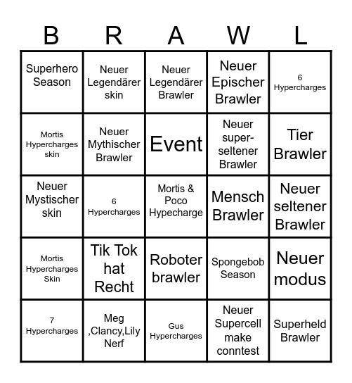 Brawl Talk Prediction Bingo Card