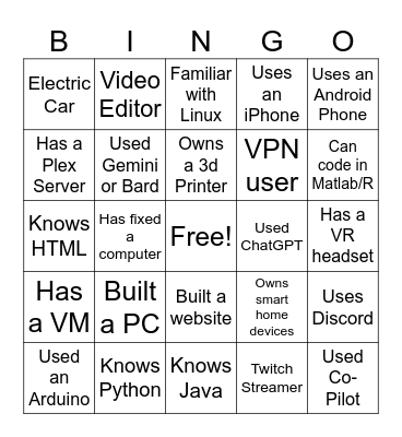 Technology Bingo! Bingo Card