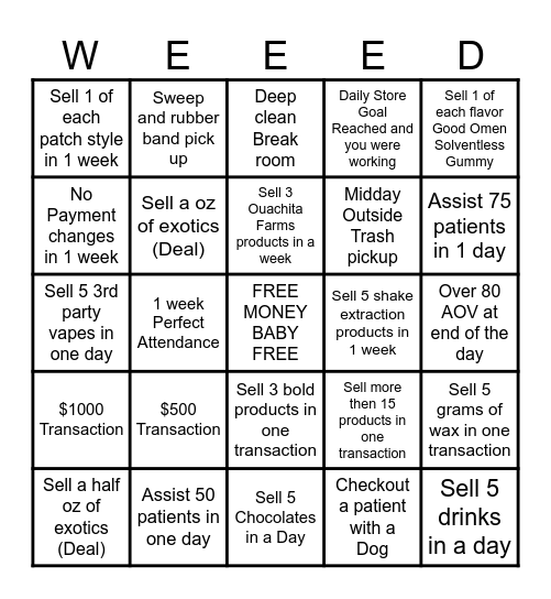 BUDTENDER BINGO Card