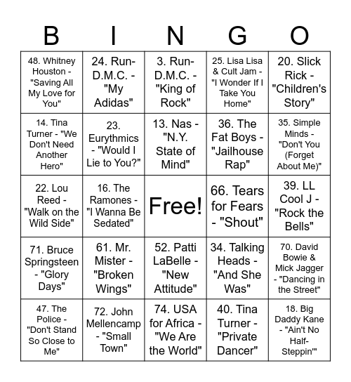 39 and Timeless: A Big Apple & '85 Vibe Bingo! Bingo Card