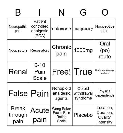 Chapter 9 Pain Bingo Card