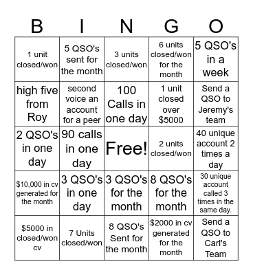 Sales Bingo Card