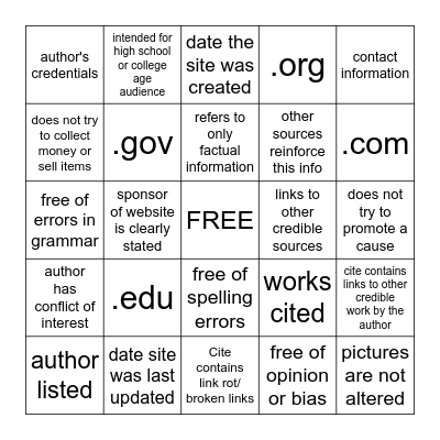 Internet Research Bingo Card