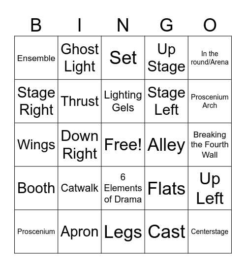 Basics of Theatre Bingo Card