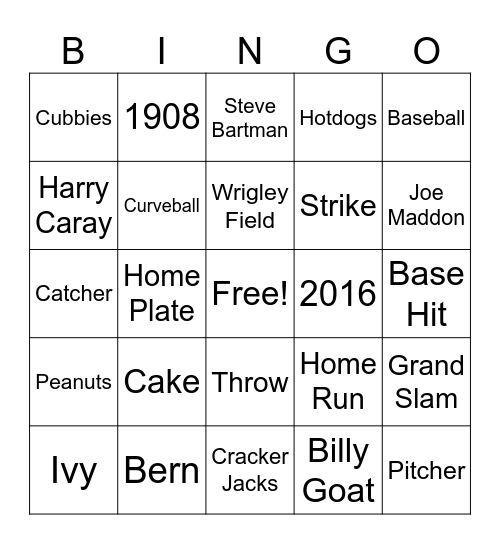 Happy Birthday Bern! Bingo Card