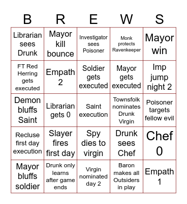 Trouble Brewing Bingo Card