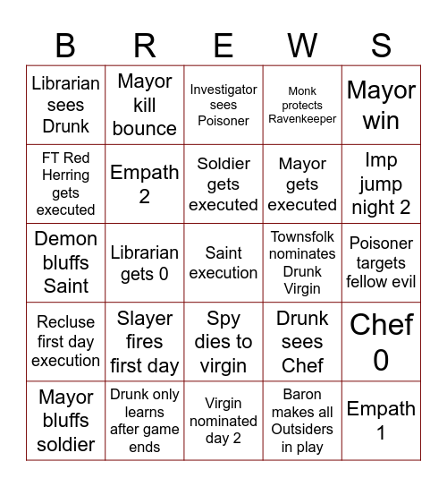 Trouble Brewing Bingo Card