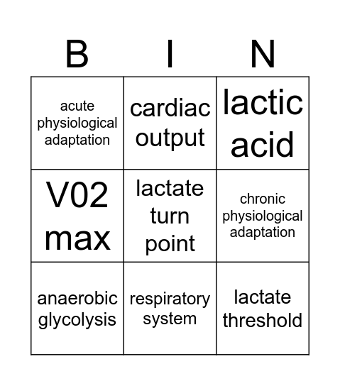 Role of Oxygen in Performance Bingo Card