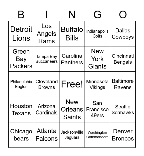 Football teams Bingo Card