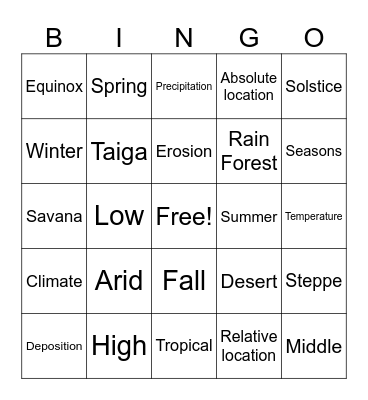 Unit 2:  Physical Geography Bingo Card