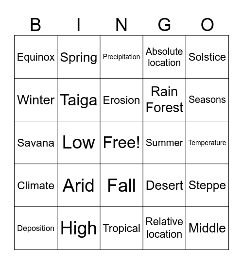 Unit 2:  Physical Geography Bingo Card