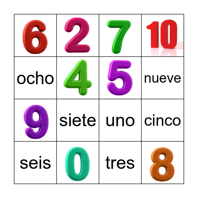 SALUDOS / INFORMACIÓN PERSONAL 1 Bingo Card