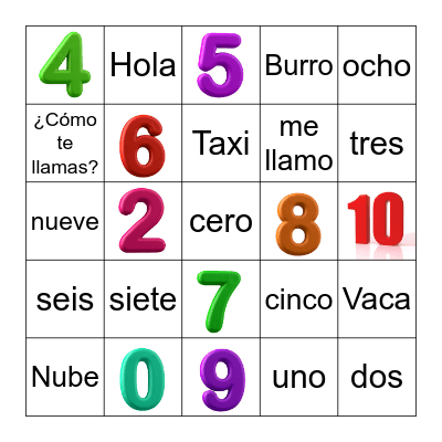 SALUDOS / INFORMACIÓN PERSONAL 1 Bingo Card