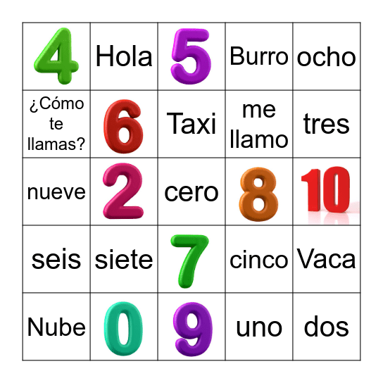 SALUDOS / INFORMACIÓN PERSONAL 1 Bingo Card